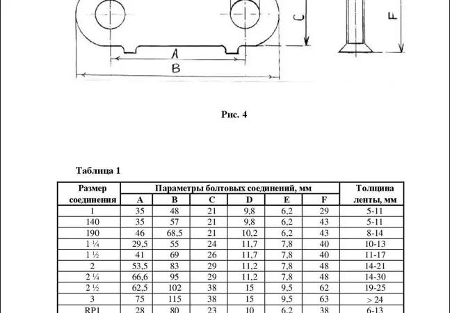 Механические соединители Flexco Bolt Solid Plate 1" - фото № 7