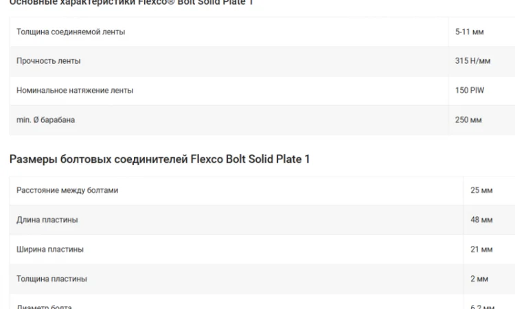 Механические соединители Flexco Bolt Solid Plate 1" - фото № 10