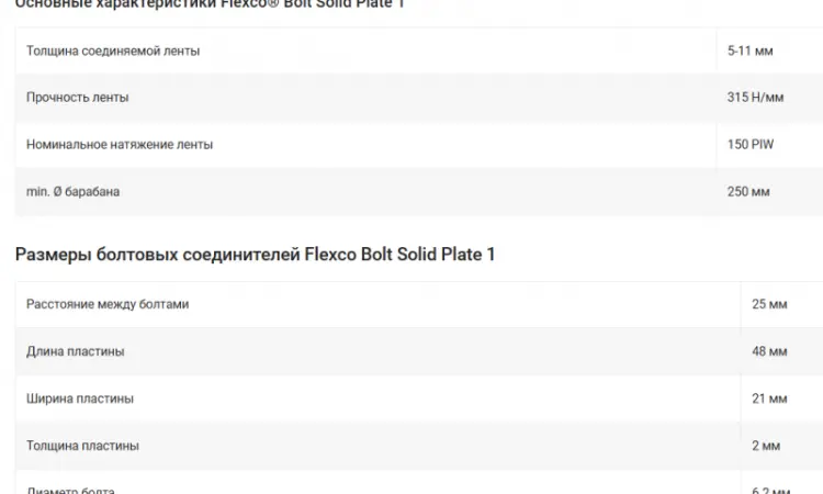 Механічні з'єднувачі Flexco Bolt Solid Plate 2" - фото № 15