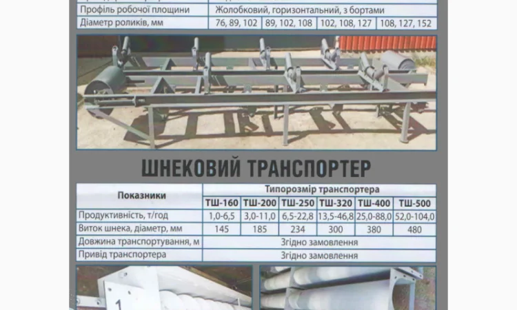 Продаж Стрічка конвеерна Порізка в розмір і перфорація - фото № 12