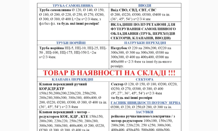 Привідні та натяжні барабани - фото № 3