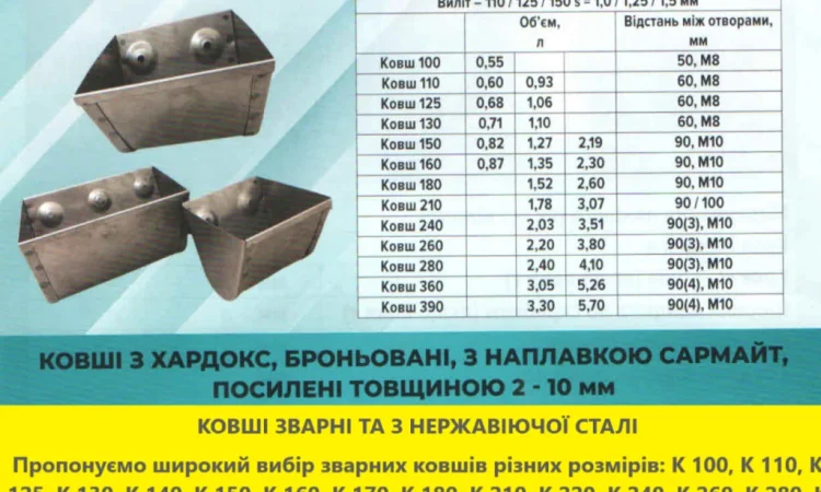 Виготовлення шнеків під замовлення (будь-якого розміру - фото № 17