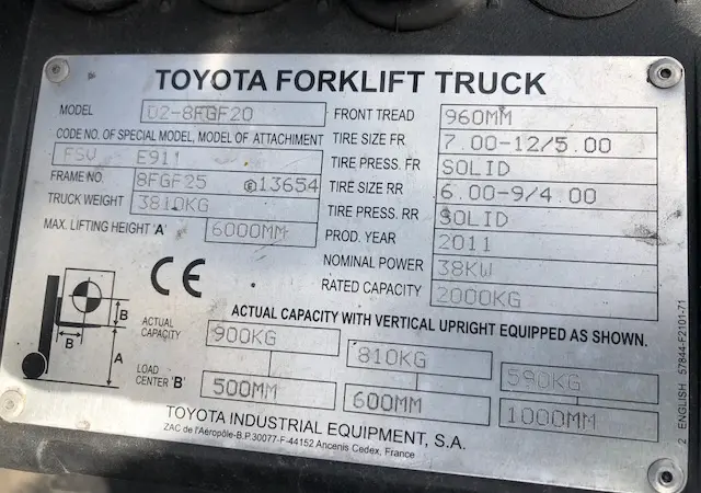 Вилочный погрузчик Toyota 02-8FGF20. Спецтехника б/у - фото № 5