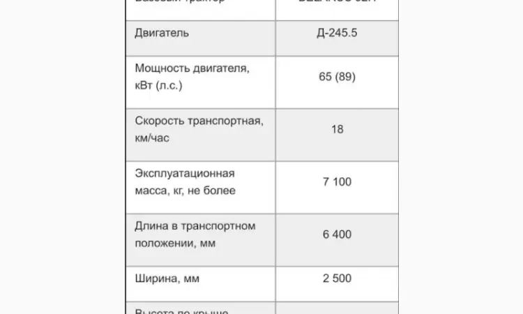 На продаж: екскаватор-навантажувач Амкодор 702ЕМ-03 (2012 рік) - фото № 11