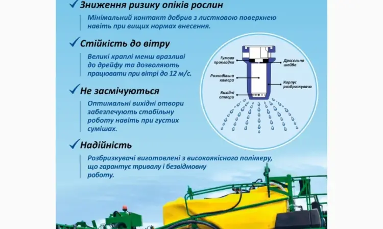 Розпилювачі для КАС ECOjet - фото № 3