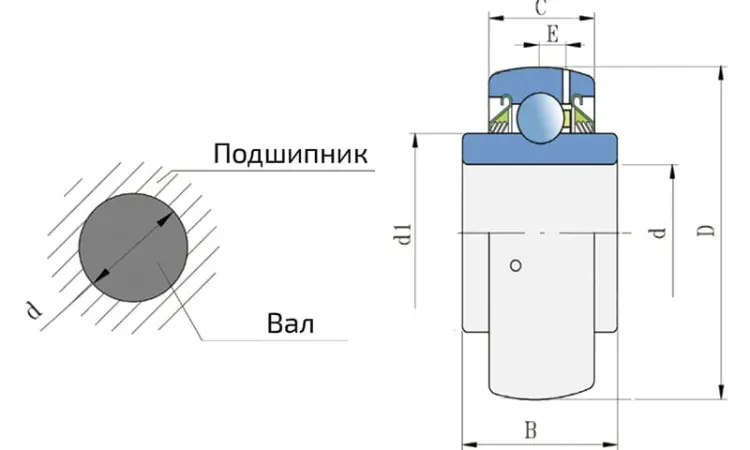 Підшипник кульковий GW 211PPB10 FKL - фото № 10
