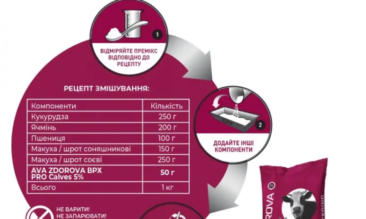 Премікс для телят віком 5 – 85 днів AVA ZDOROVA ВРХ PRO Calves 5%. Мішок 25 кг - фото № 4