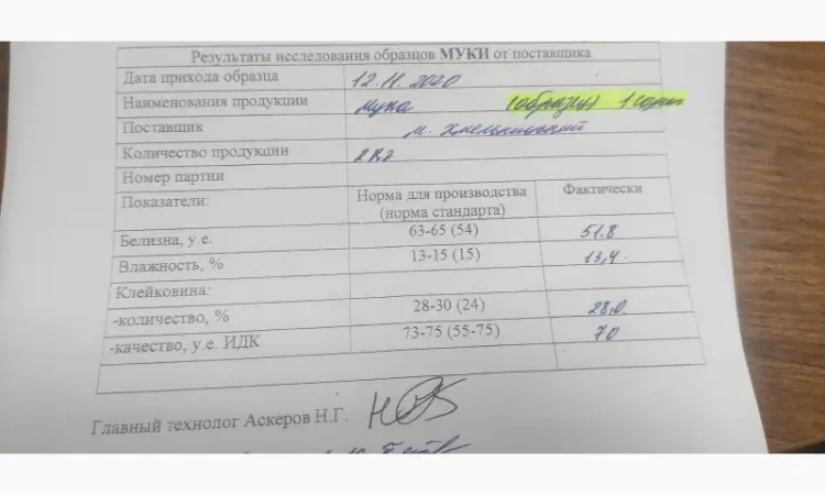 Борошно ( мука ) - фото № 1