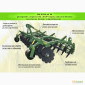 Продам Борона ДАР-2.4 - фото № 5