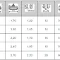 Измельчитель лозы и веток Rinieri TRP - фото № 2