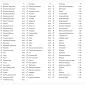 Вологомір зерна РМ-450 - фото № 2