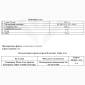 Азотное удобрение Plantonit Турбо 20л - фото № 2