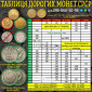 Куплю Антиквариат. Выгодная продажа антиквариата Винница - фото № 4