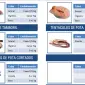 Рыба замороженная с Португалии - фото № 11
