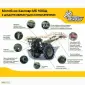 Дизельный Мотоблок Кентавр МБ 1080Д 8 л.с. ВОДА (фреза + плуг). 2023 г. БЕЗ ПРЕДОПЛАТ - фото № 4