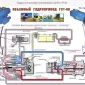 Гидростатическая трансмиссия на КЗС-812К - фото № 1