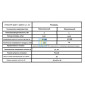 Купить Автономный отопитель Планар 4ДМ2 12/24В| Гарантия 18 месяцев - фото № 2