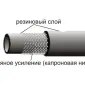 Тормозная лента накладка на колодки стояночный тормоз фередо - фото № 3