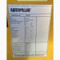 Caterpillar DE150 EO - 150 kVA 2023 г - фото № 8