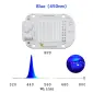 Фитоматрица 30w 220v 450-480nm фитолампа фито светодиод синий для растений рассады цветов - фото № 3