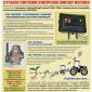 Система контроля высева John Deere - фото № 4