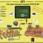УСКВ-8 Новинка расширенная версия сигнализации НИВА-12М на сеялки Супн и УПС - фото № 1