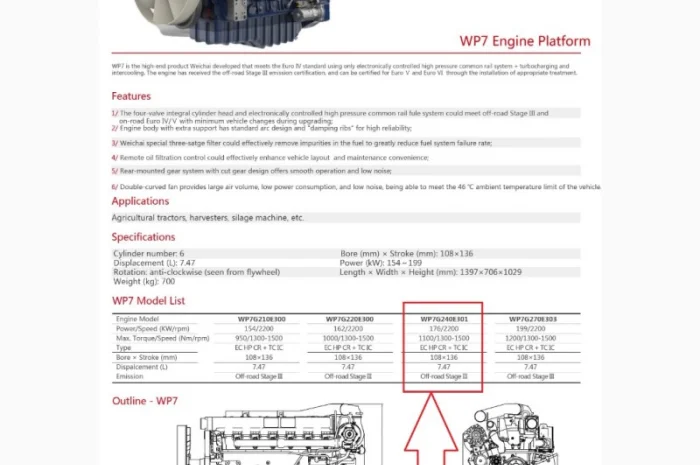 Трактор ХТЗ-249К.20- фото № 3