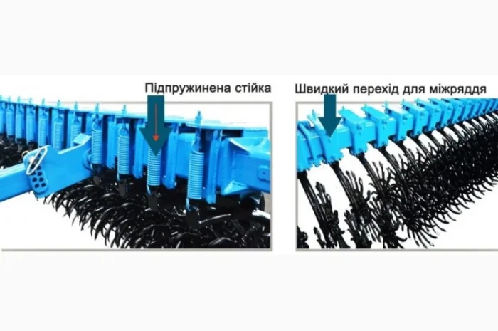 Борона ротационная БРР-6- фото № 1