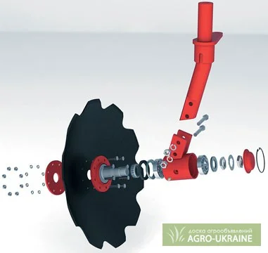 Борона дисковая прицепная БП-2, 4М с регулируемым углом атаки от производителя- фото № 2