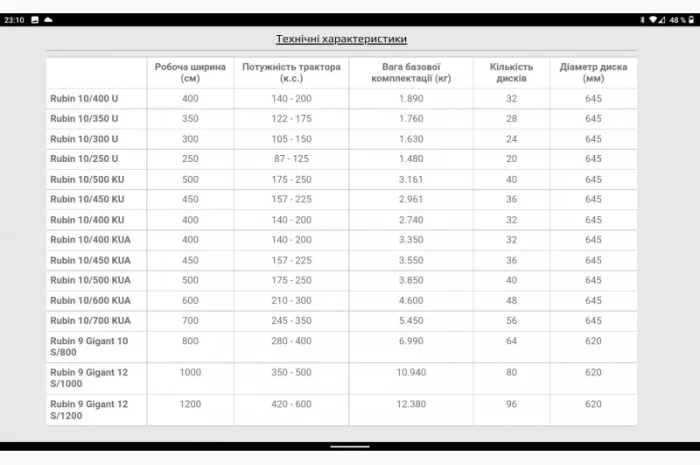 Дискова борона Lemken Rubin 10/600/500/450- фото № 2