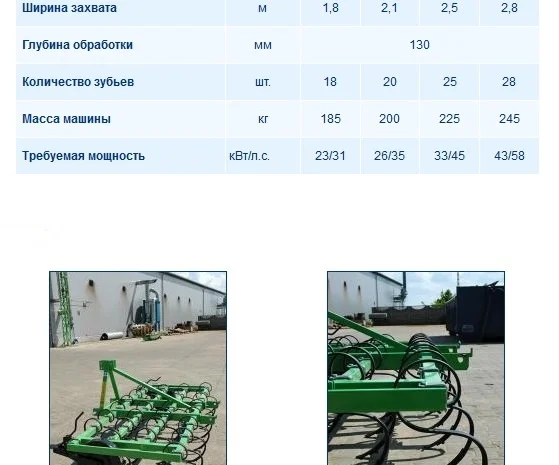 Продам культиватор навісний 2, 6 м захват- фото № 1