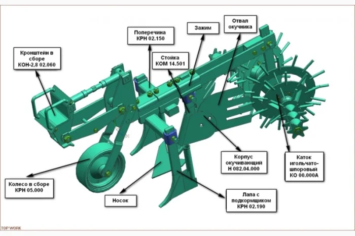 Культиватор окучник навесной КОН-2, 8А с роторами и подкормкой- фото № 2