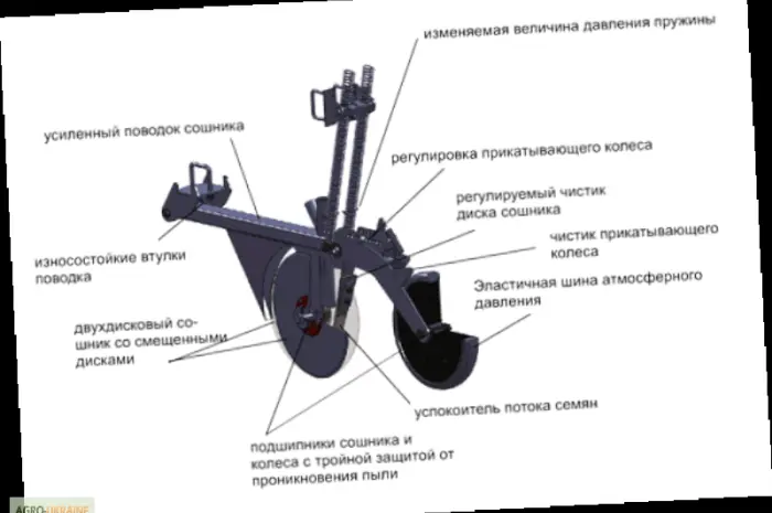 Сеялка Ника 6 /Сеялка Ника 4- фото № 4
