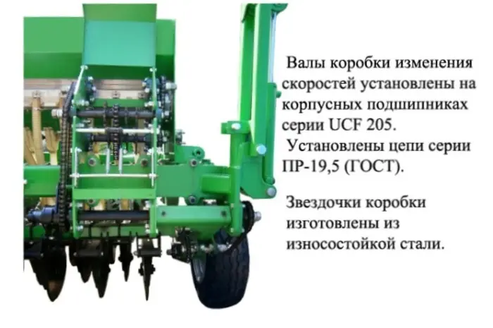 Продам сеялку СЗМ НИКА 6 Доставка- фото № 4