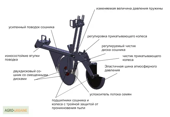 Продам сеялку СЗМ НИКА 4- фото № 4