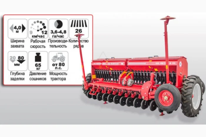 Сеялка зерновая Астра 4- фото № 1