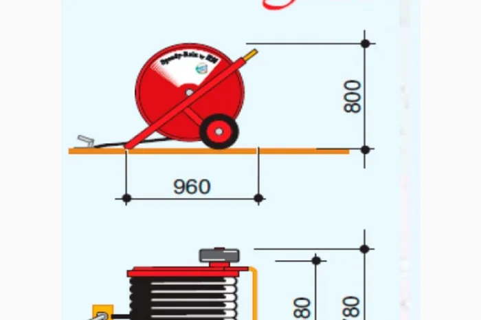 МіНі Дощувальна машина SPEEDY 300 Garden ø32 mm / 90 m- фото № 8