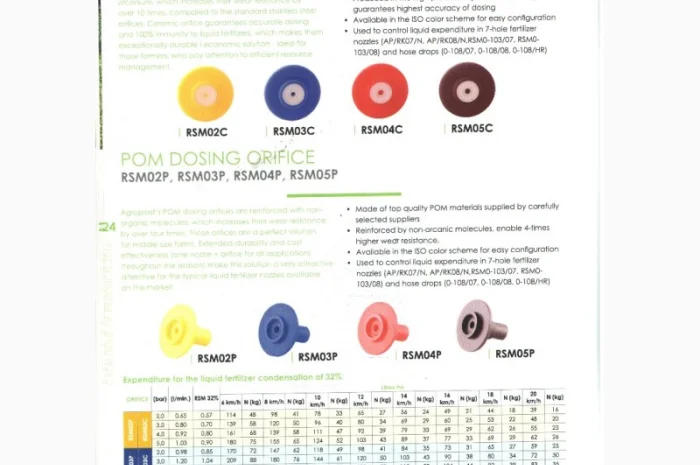 Удлинители для внесения КАС- фото № 1