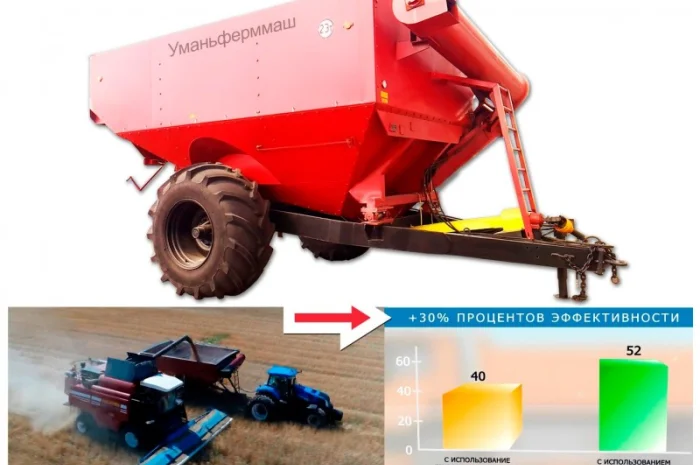 Бункер перегрузчик зерна БПЗ 30 (перегрузка, выгрузка зерна)- фото № 2