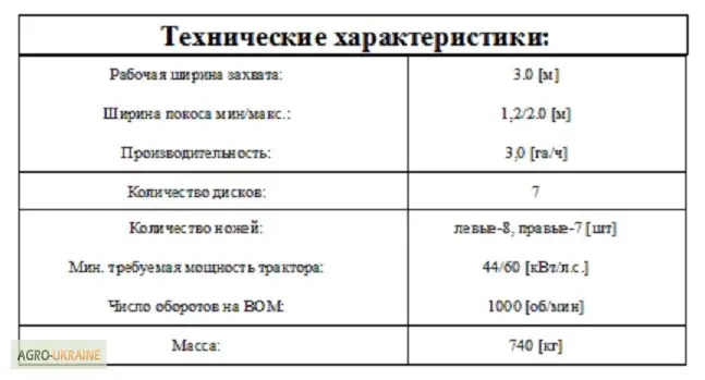 Косилка дисковая навесная Pronar PDT300 (Польша)- фото № 3