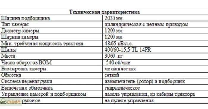 Пресс-подборщик рулонный Pronar Z500R (Польша)- фото № 5