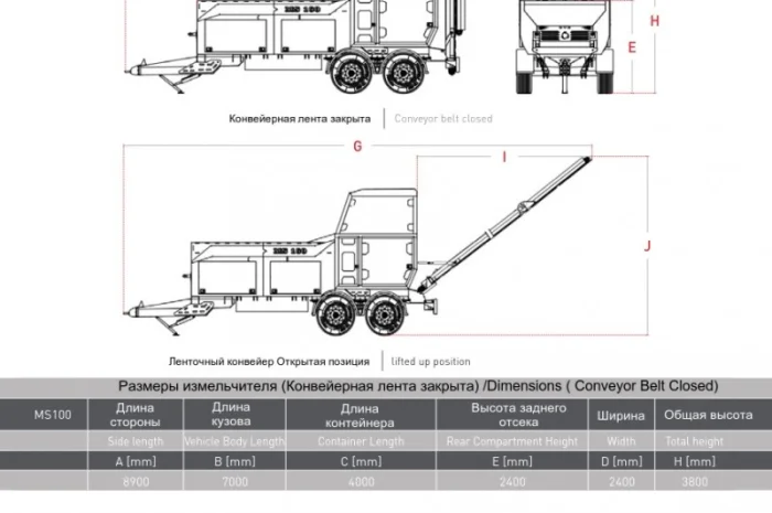 Мобильный шредер измельчитель EYS MS- фото № 3