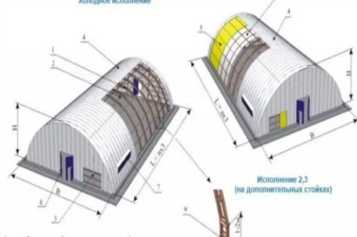 Строим ангары для сельскохозяйственных предприятий под хранение зерновых культур или техн- фото № 1