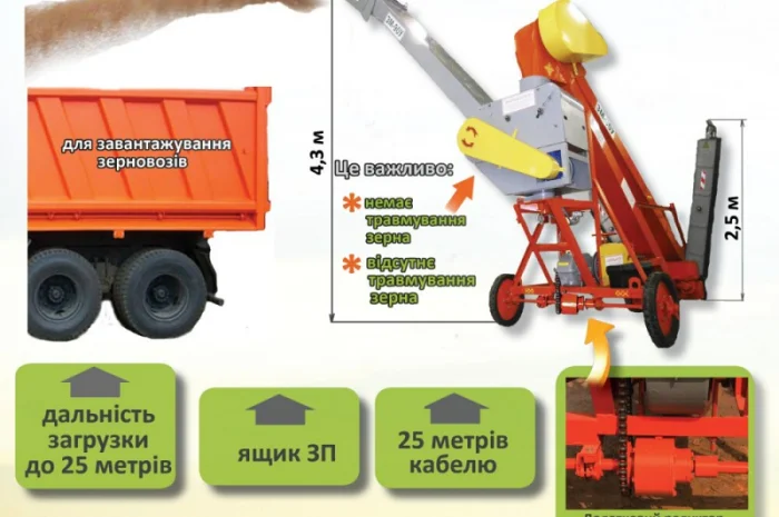 Зернометатель ЗМ-90У увеличенный- фото № 2