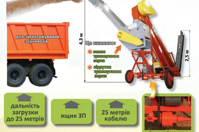 Зернометатель ЗМ-90У усиленный в Днепропетровске от компании Агромпк- фото № 2