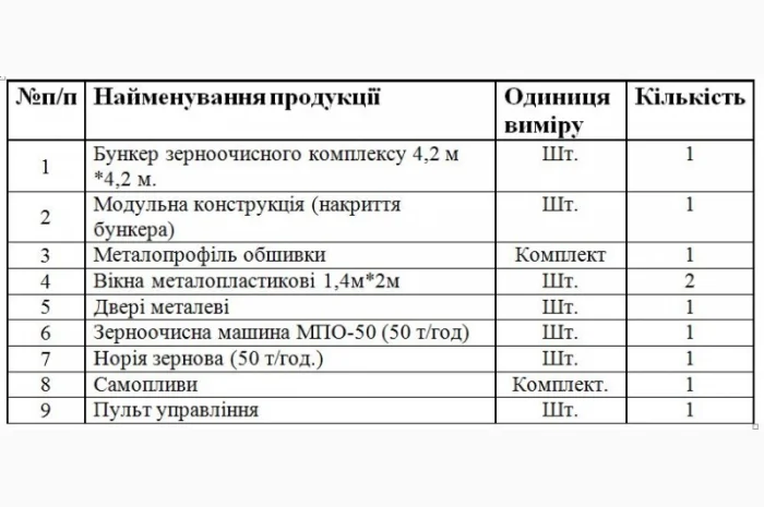 Зерносушарка ЗСУ 480 з зерноочисним комплексом- фото № 3
