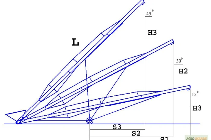 Шнековий транспортер зерна СШ Завод Кобзаренка. Новий в наявності- фото № 4