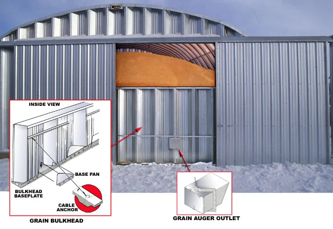 Зернохранилища - зерносклады напольного - 240421- фото № 1