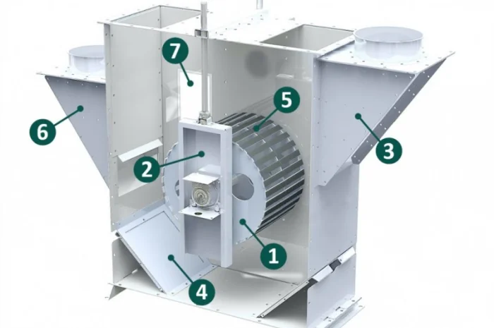 Нория зерновая- фото № 3