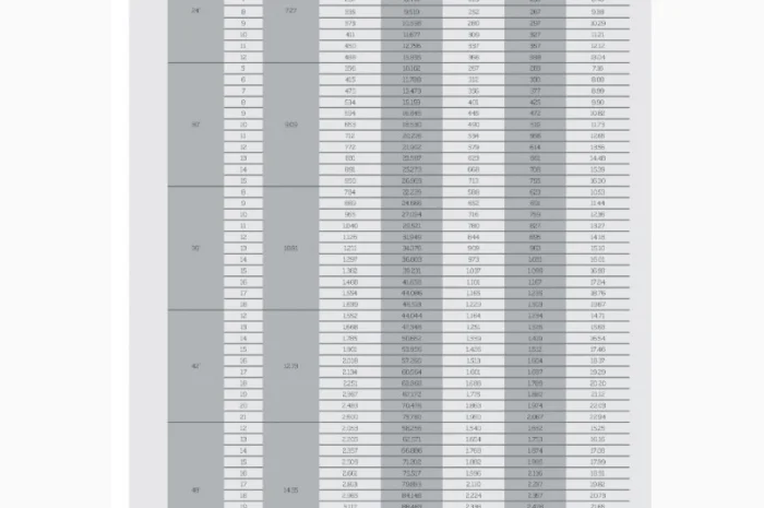 Зернохранилище (Силос)- фото № 5